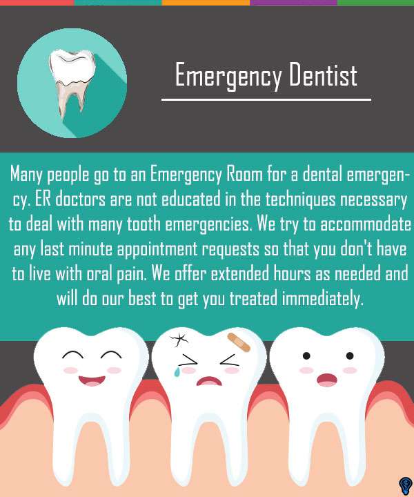 What Is The Average Wait Time For An Emergency Dental Appointment?